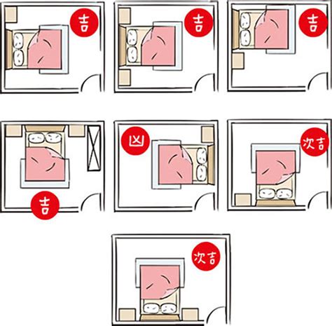 冷氣對床風水|【風水特輯】臥室床鋪14大禁忌，擺錯恐惹桃花、生事。